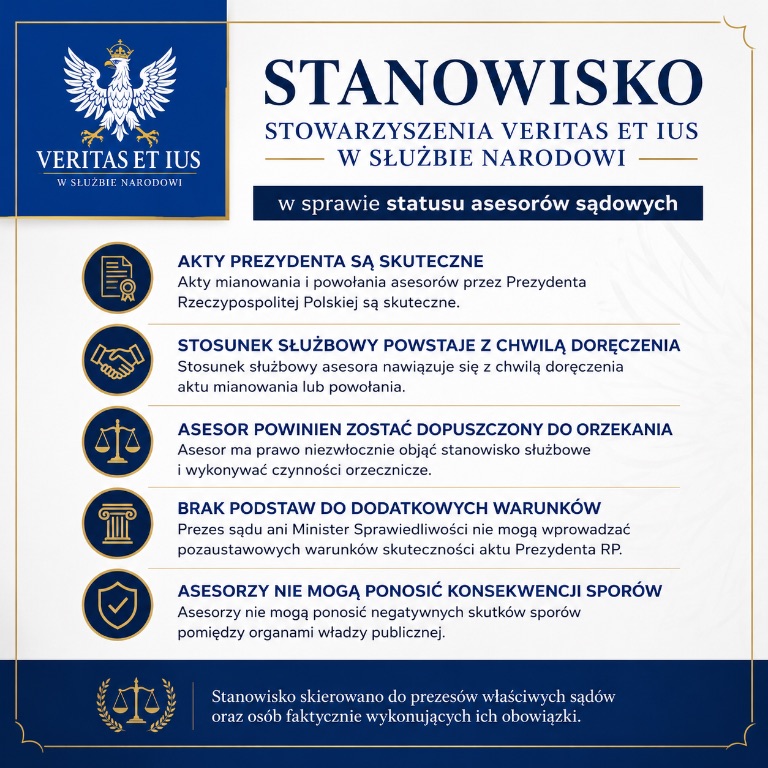 STANOWISKO
STOWARZYSZENIA VERITAS ET IUS. W SŁUŻBIE NARODOWI
w sprawie skuteczności mianowania i powołania asesorów sądowych przez Prezydenta Rzeczypospolitej Polskiej oraz niedopuszczalności blokowania asesorom objęcia stanowisk i wykonywania czynności orzeczniczych
ASESORZY SĄDOWI MIANOWANI PRZEZ PREZYDENTA RZECZYPOSPOLITEJ POLSKIEJ – PRZEZ MINISTERSTWO SPRAWIEDLIWOŚCI NAZYWANI „EGZAMINOWANYMI APLIKANTAMI KSSIP”