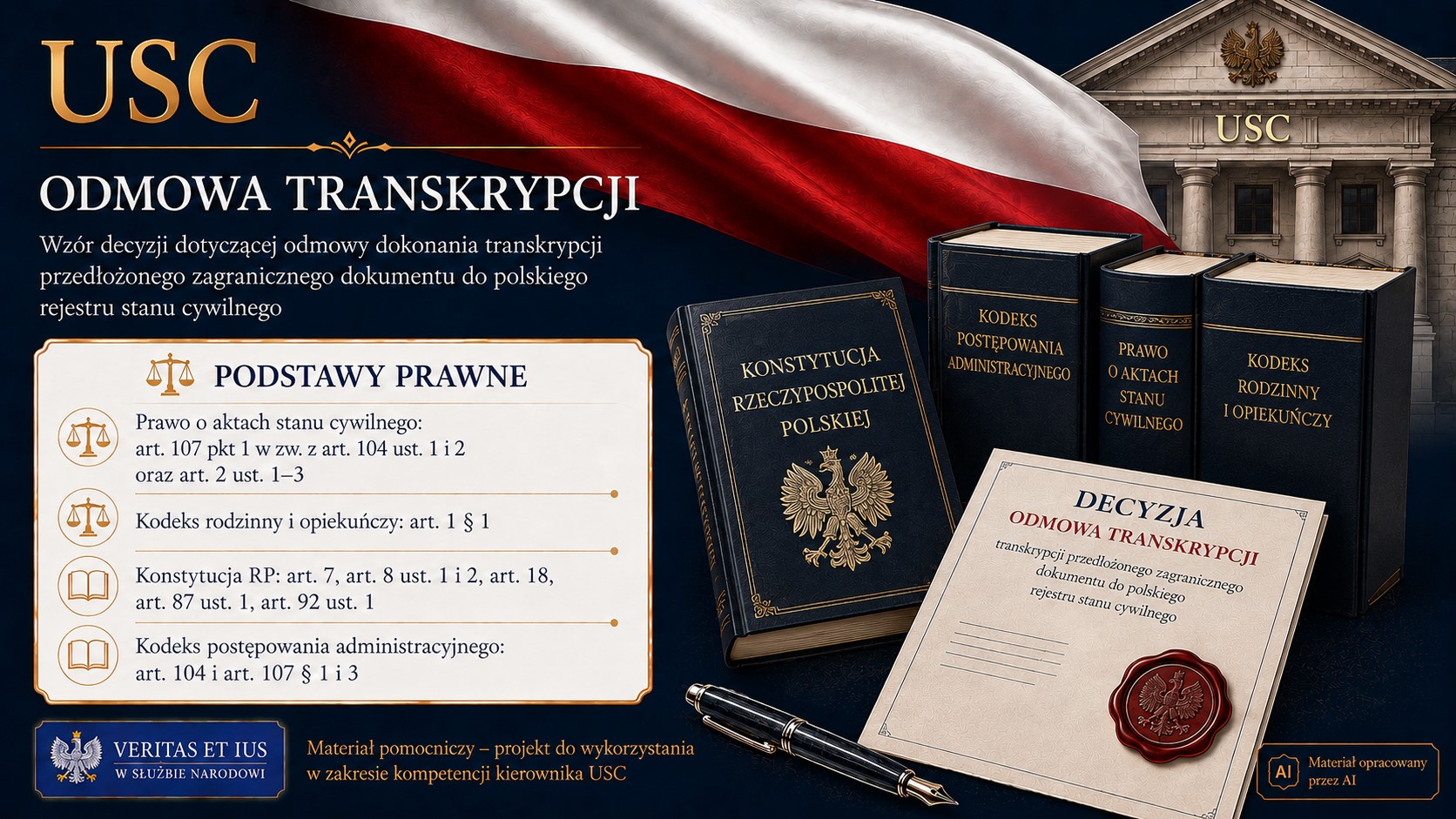 ODMOWA DOKONANIA TRANSKRYPCJI PRZEDŁOŻONEGO ZAGRANICZNEGO DOKUMENTU STANU CYWILNEGO DO REJESTRU STANU CYWILNEGO– PROPOZYCJA ARGUMENTACJI PRAWNEJ I MATERIAŁ POMOCNICZY DLA KIEROWNIKÓW USC.
Wersja skrócona.